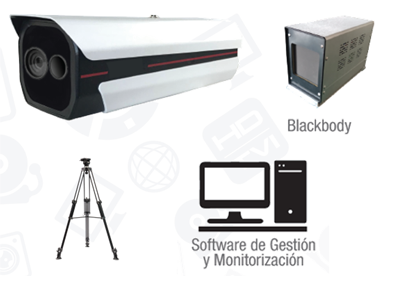  Cámara bullet termográfica + Blackbody + Software de gestión y Monitorización
